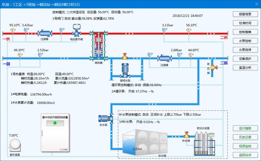 工大科雅榮獲河北省科技進步獎一等獎(圖3) 工大科雅榮獲河北省科技進步獎一等獎(圖3)