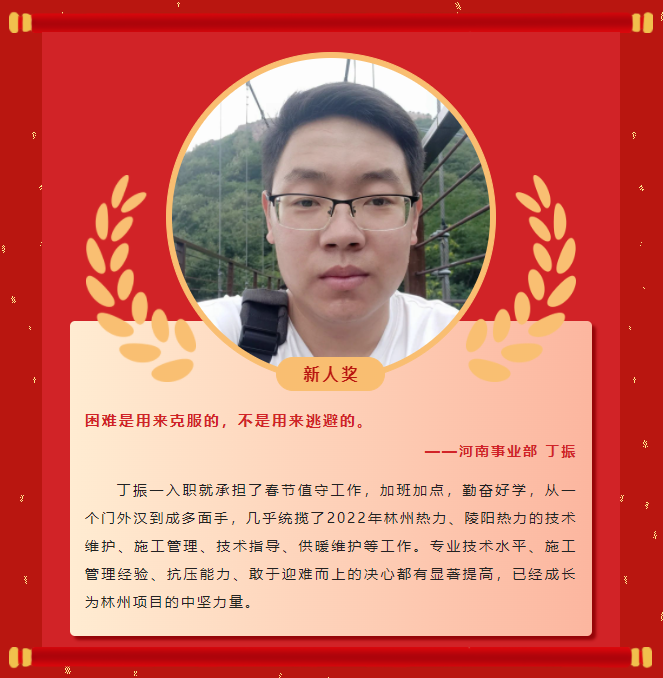 榜樣力量丨工大科雅2022年度優秀榜單（二）(圖4)